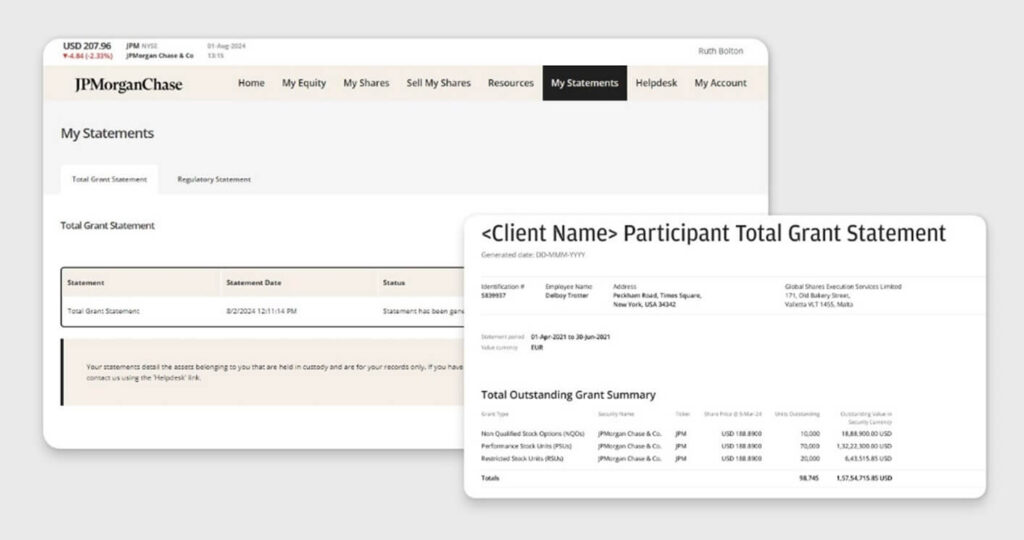 Total Grant Statements